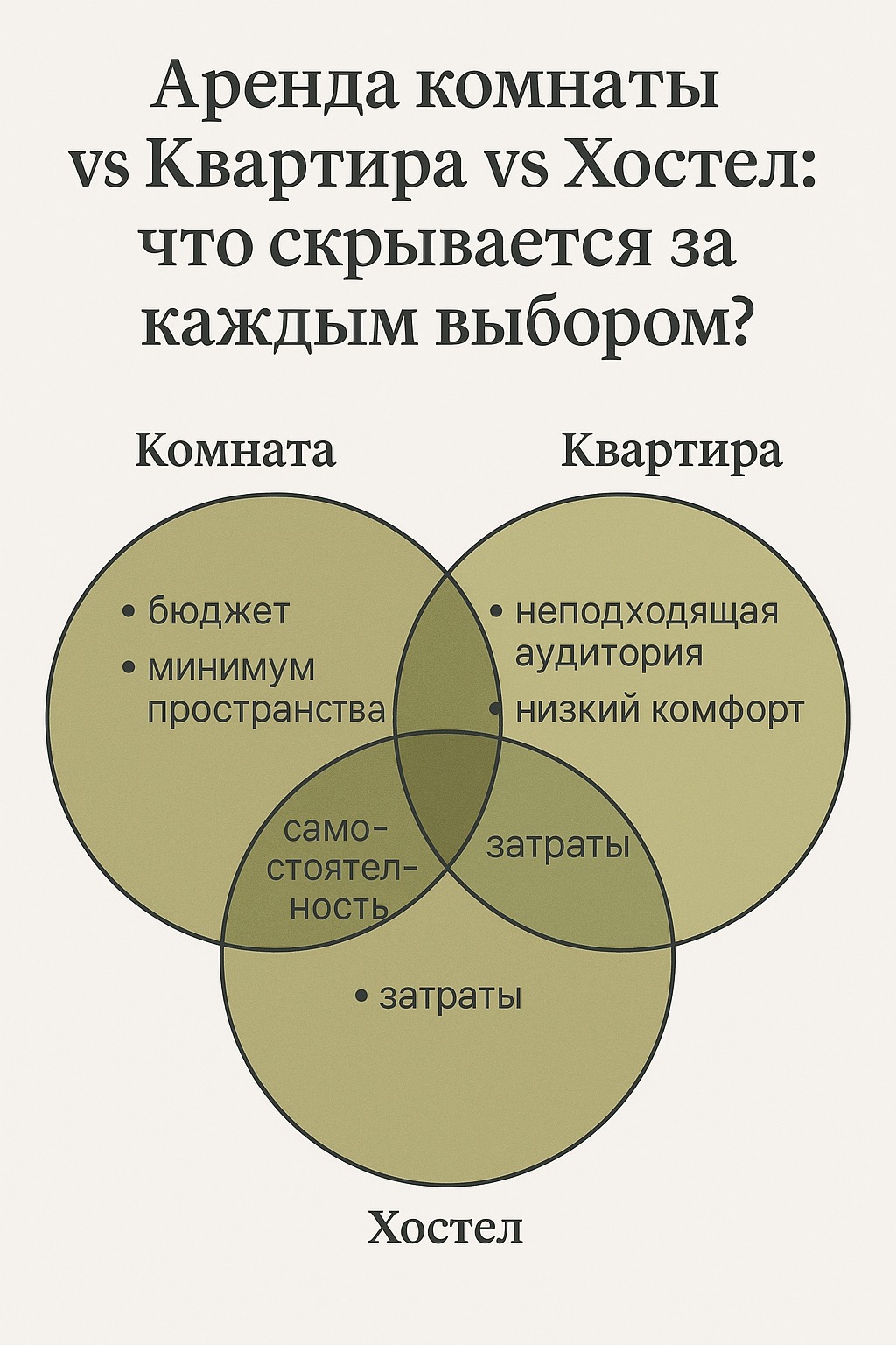 снять комнату посуточно