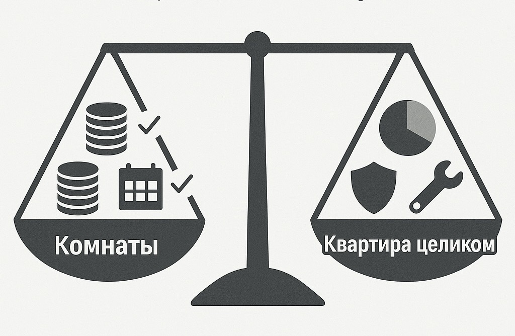 снять комнату посуточно